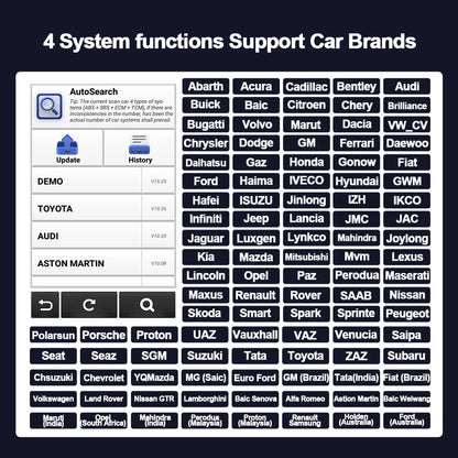 MUCAR CDE900 OBD2 Scanner – WiFi Diagnostic Tool with 4" HD Touchscreen