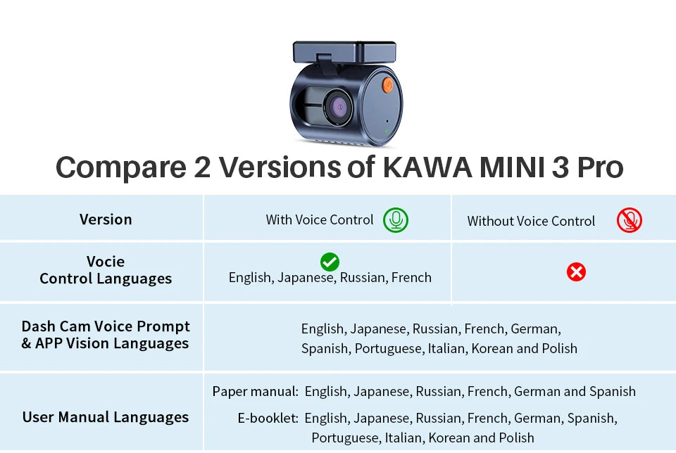 KAWA MINI 3 Pro Dash Cam 2K